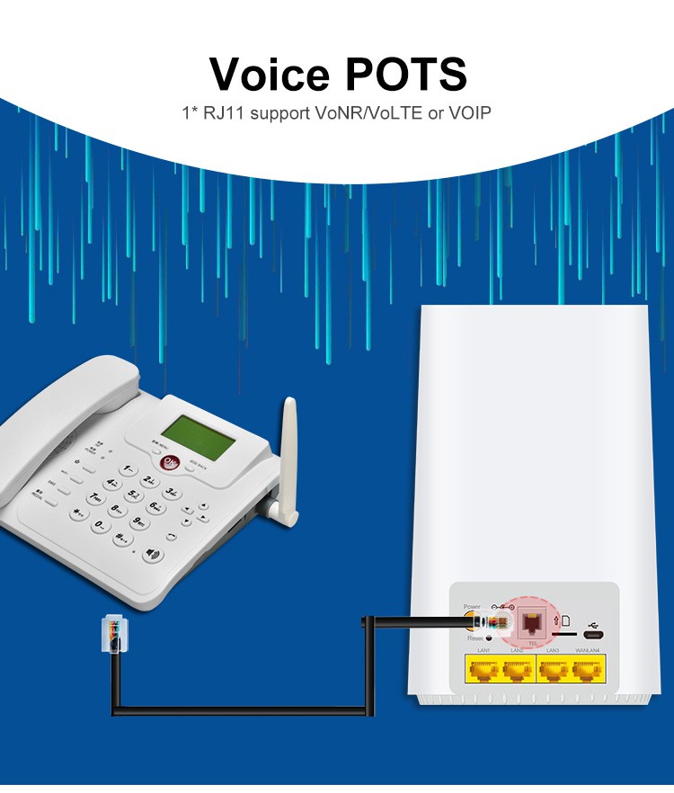 product-1-1 5G support VOIP